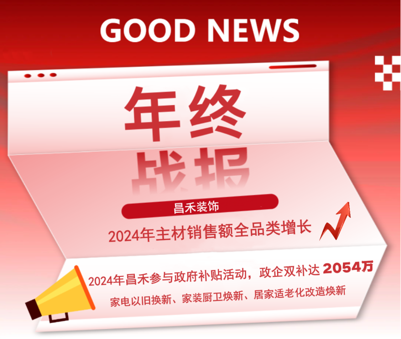 年終戰(zhàn)報(bào)！2024年昌禾裝飾主材銷售額實(shí)現(xiàn)全品類增長(zhǎng)，再創(chuàng)輝煌佳績(jī)！